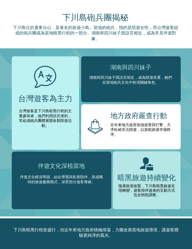 下川島砲兵團揭秘 下川島砲兵團揭秘